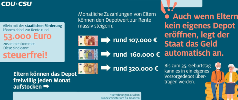 CDU Kachel Frühstartrente